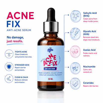 ACNE FIX - Anti Acne Serum