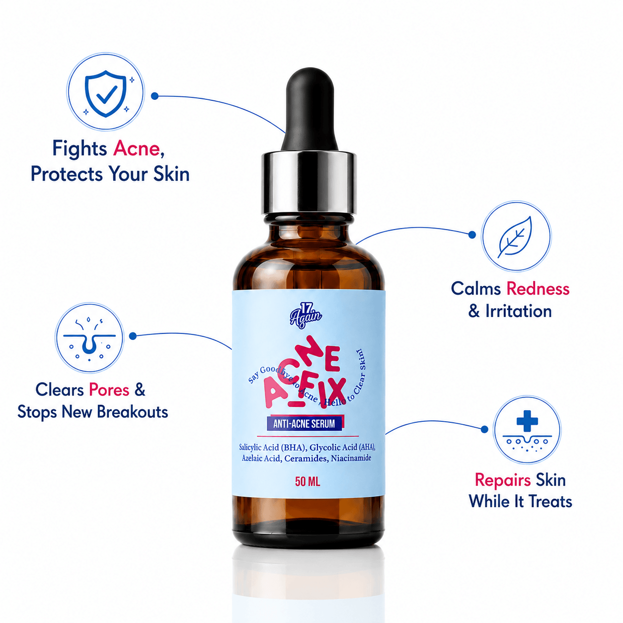 ACNE FIX - Anti Acne Serum